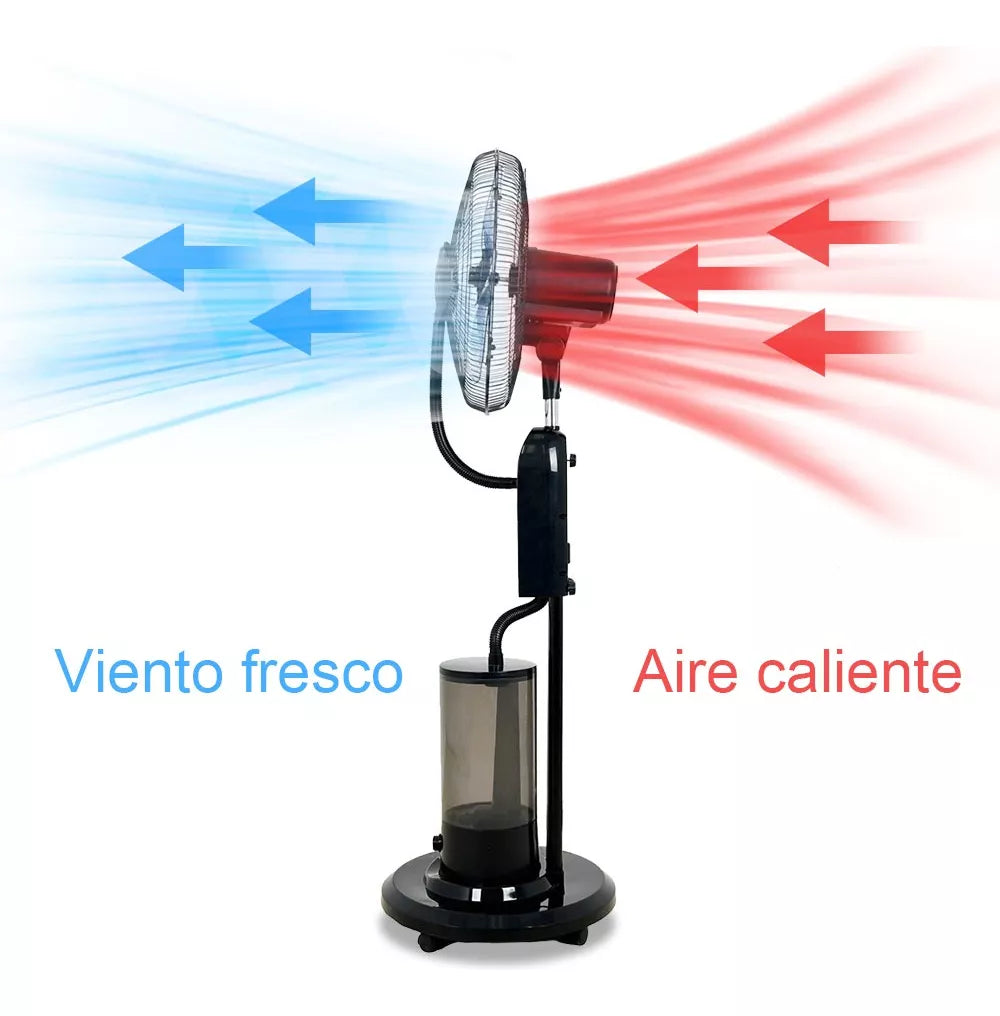 VENTILADOR DE 16 PULGADAS NEBULIZADOR 4L